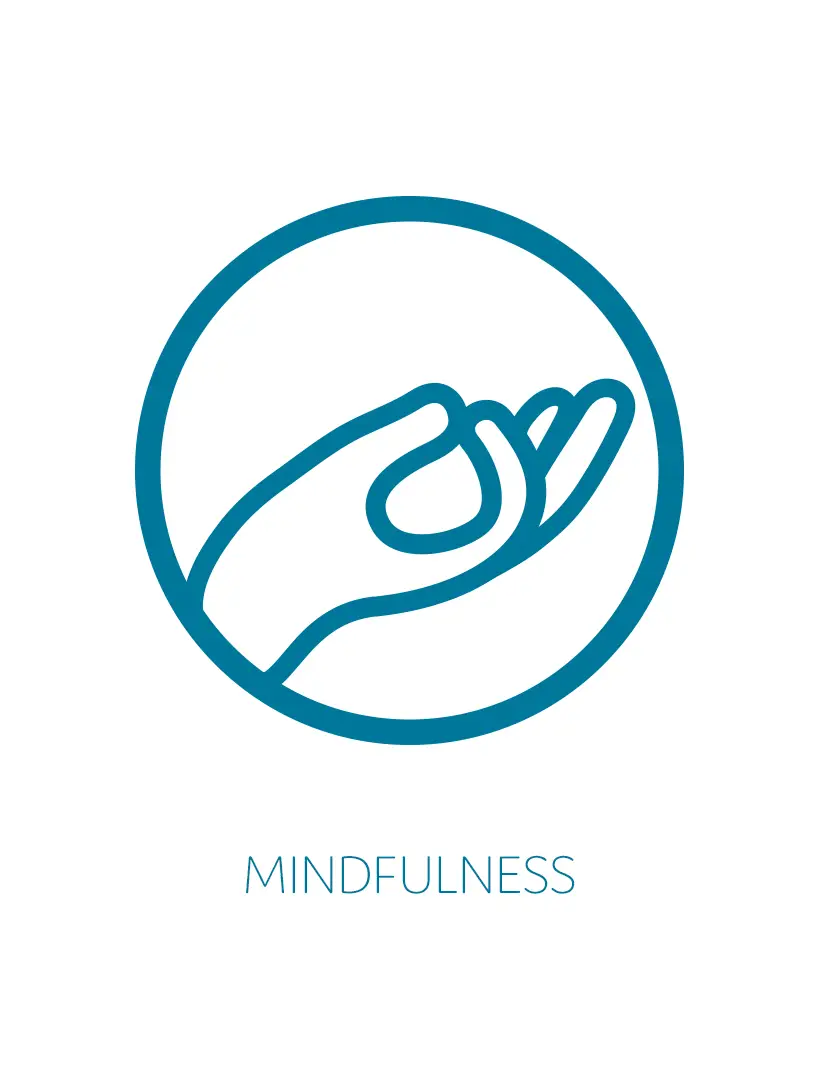 05-mindfulness