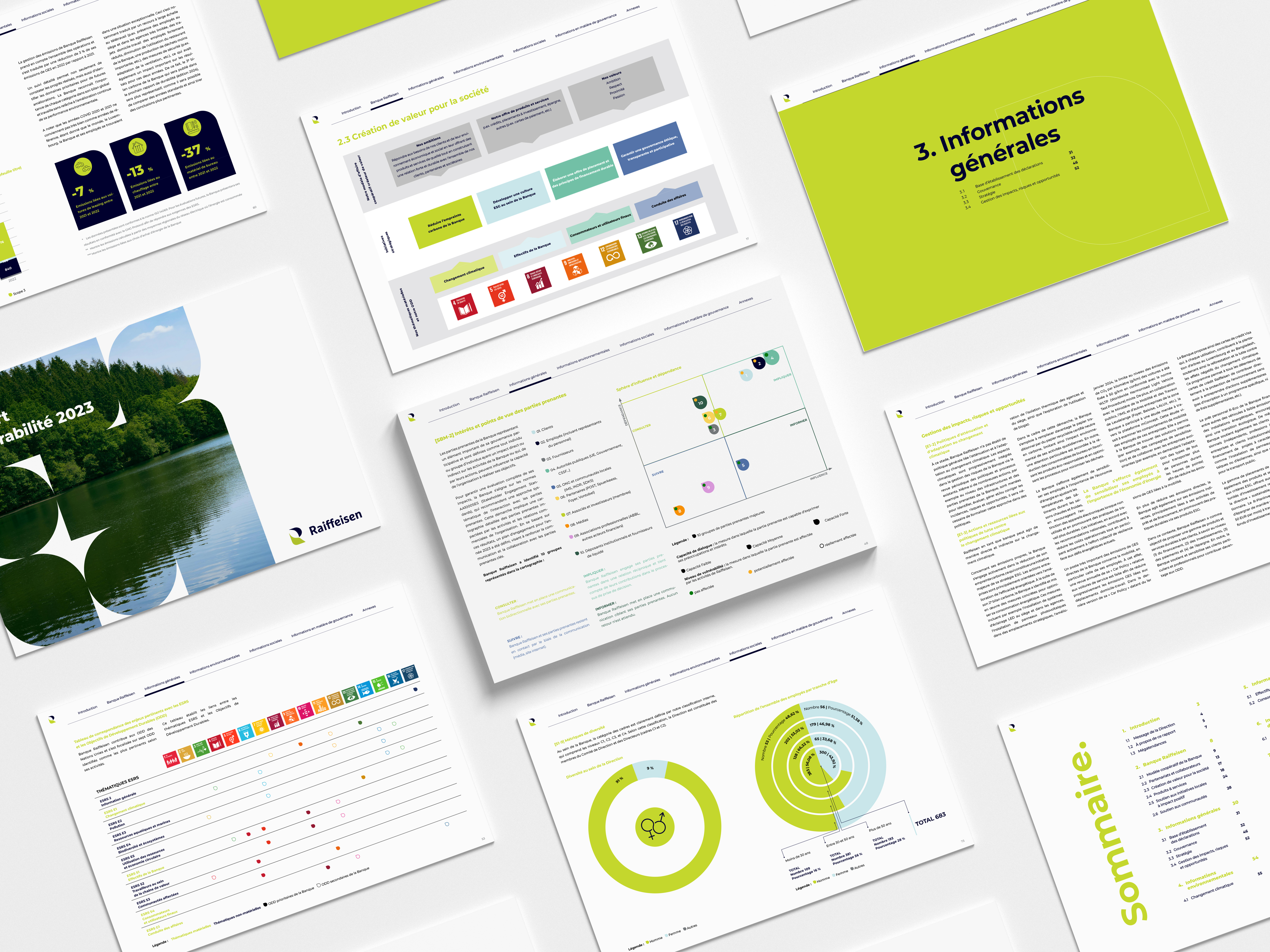 Raiffeisen-RSE-Mockup1